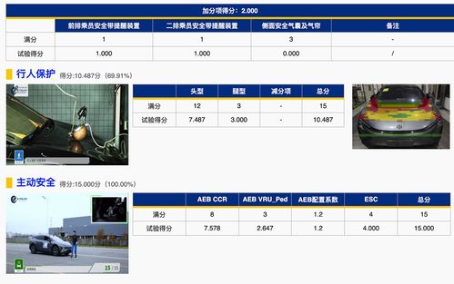 电子限滑(电子限滑标志图案) 20240502更新